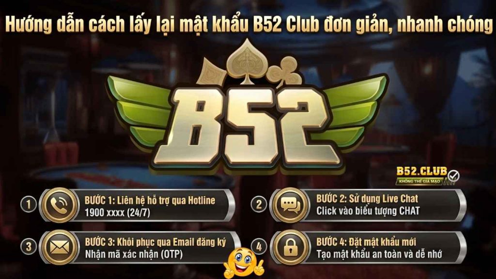 Hướng dẫn cách lấy lại mật khẩu B52 Club