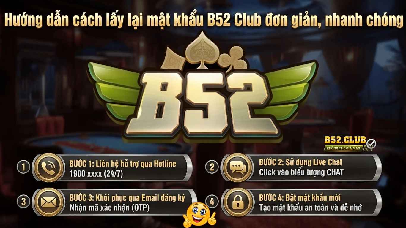 Hướng dẫn cách lấy lại mật khẩu B52 Club